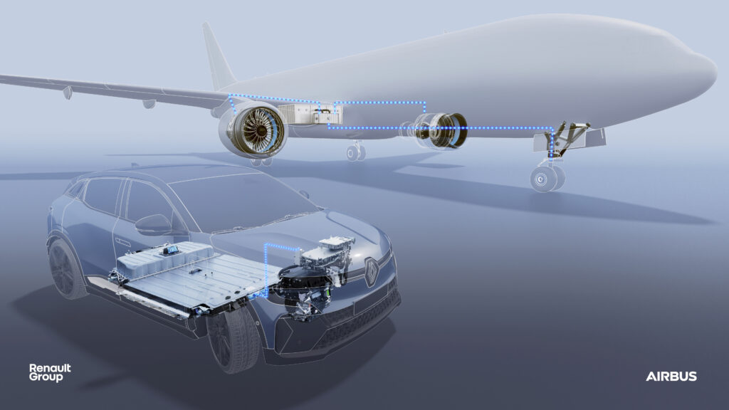 Een vliegtuig en een auto met een schematische weergave van de te elektrificeren onderdelen