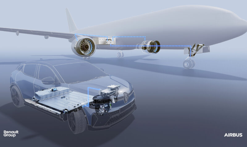 Een vliegtuig en een auto met een schematische weergave van de te elektrificeren onderdelen